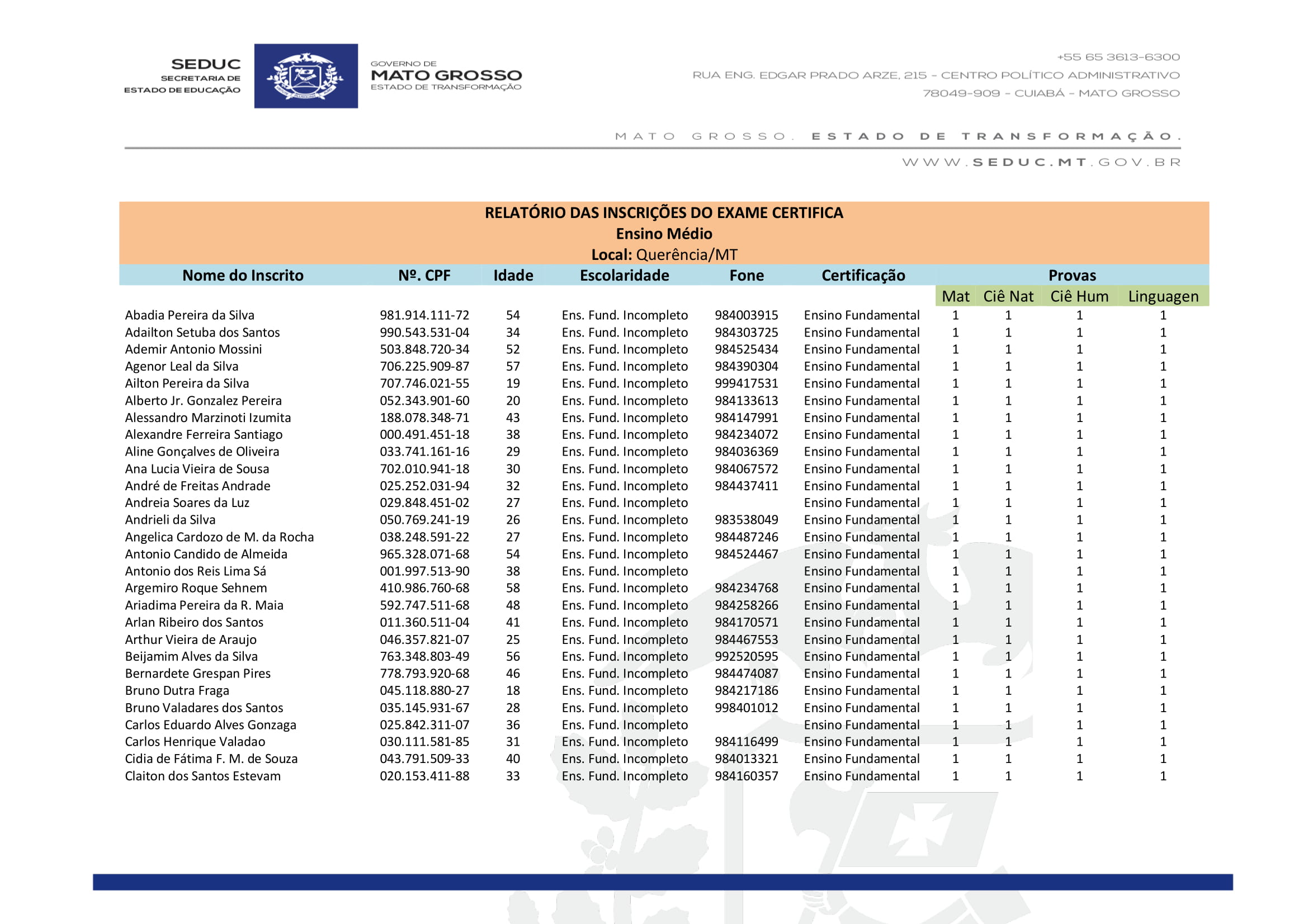Lista - Ensino Fundamental-1.jpg