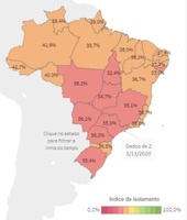 MT tem 8° pior índice de isolamento social no país, com 36,2%