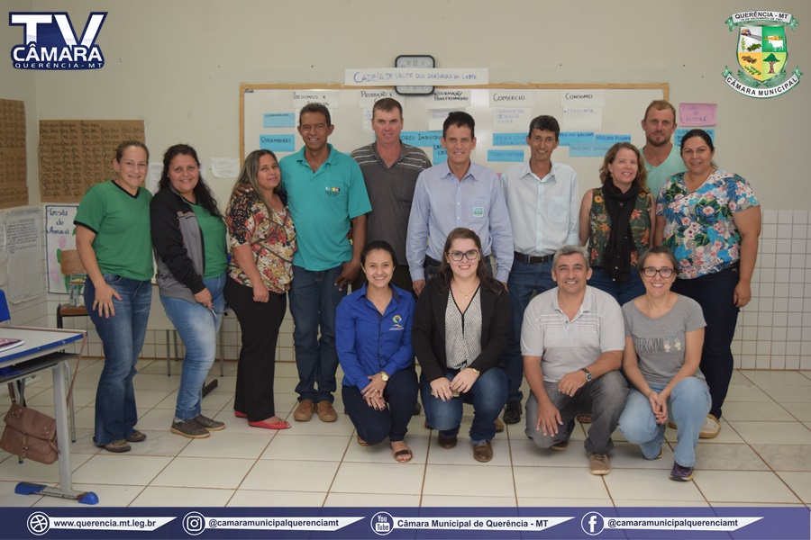 Oficina visa redesenhar a cadeia do leite em Querência.